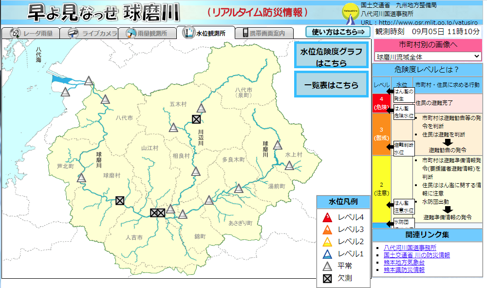 球磨川の氾濫の可能性や危険箇所はどこ ライブカメラ 現在 で水位を見る方法 Nakaseteの普通が一番むずかしい